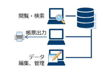 DB開発